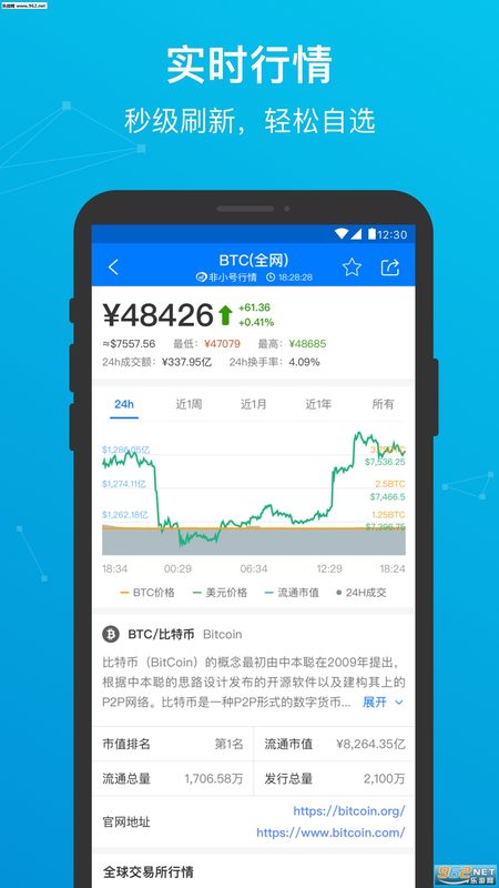 AICoin数字货币截图 2