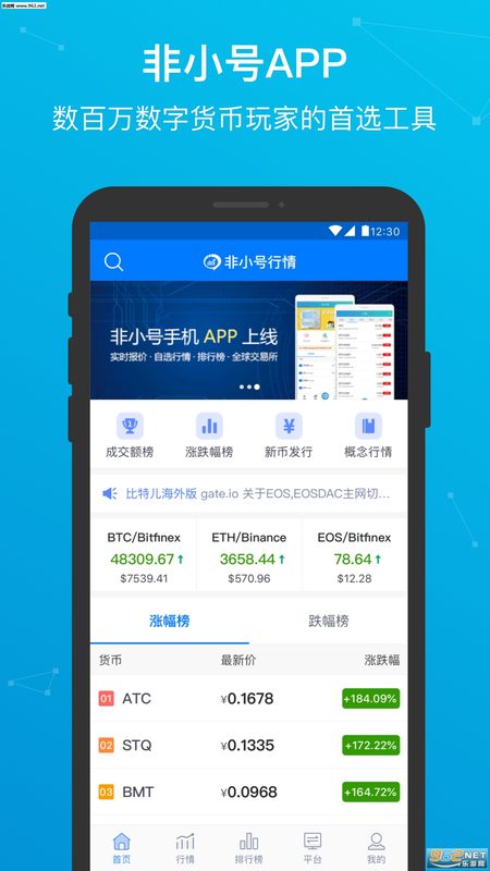 AICoin行情截图 1